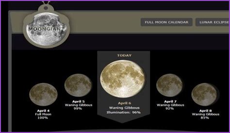 Discover The Current Moon Phase In Boston Today